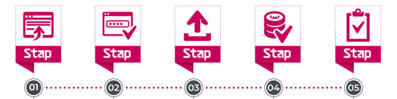 Wat is STAP-budget en kun jij het gebruiken?